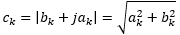 Amplitude ck of the component with k times the frequency formula